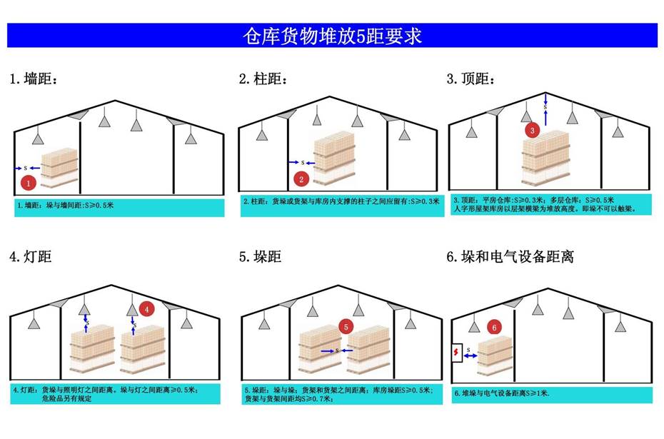 婁底市浩天環?？萍加邢薰?婁底危險廢物經營,環保技術開發及咨詢推廣,環境設施建設,危險廢物運營管理